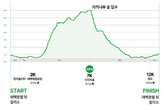 스크린샷 2025 11 21 053352
