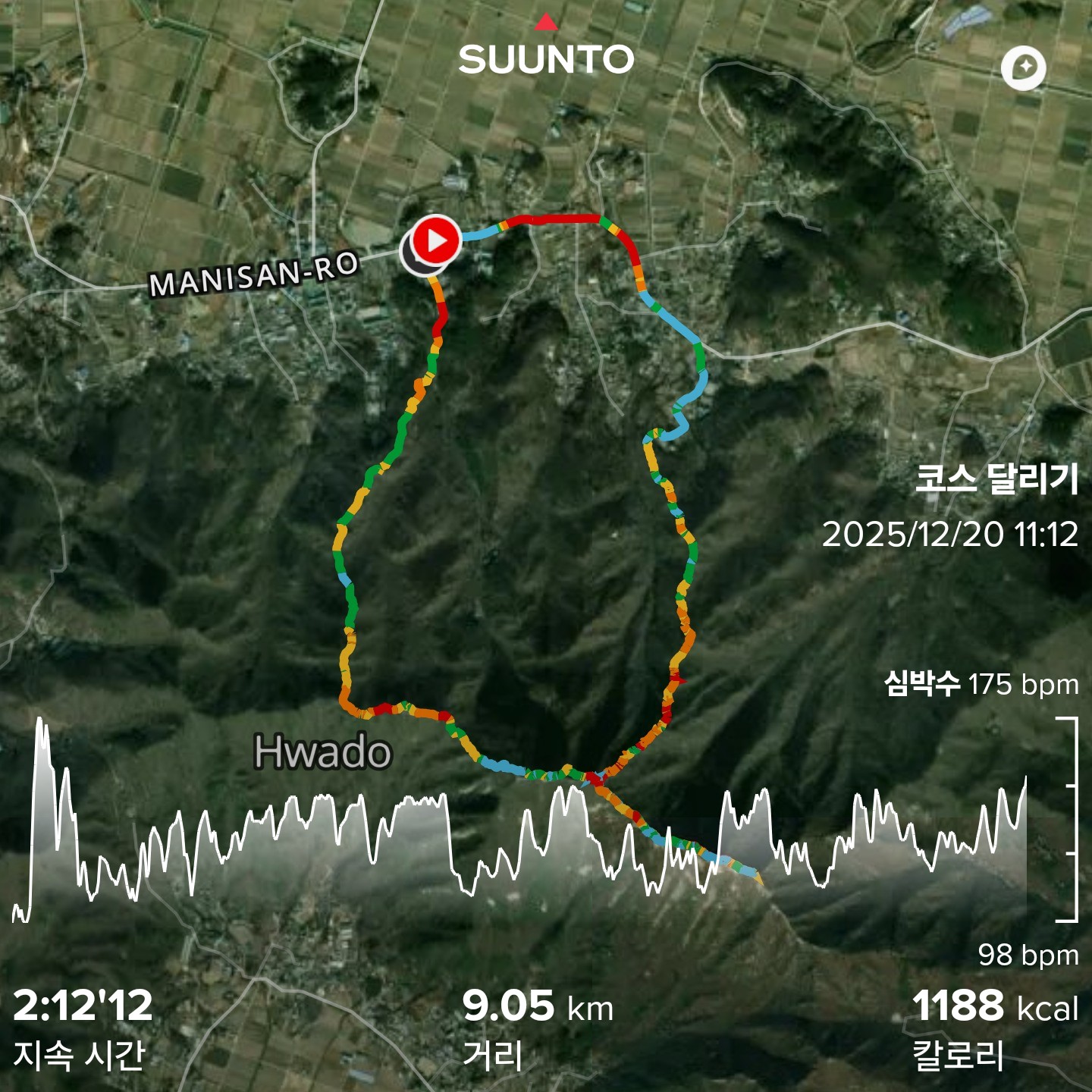 강화도 마니산 트레일러닝 9.05km 실제 코스 지도와 심박 기록