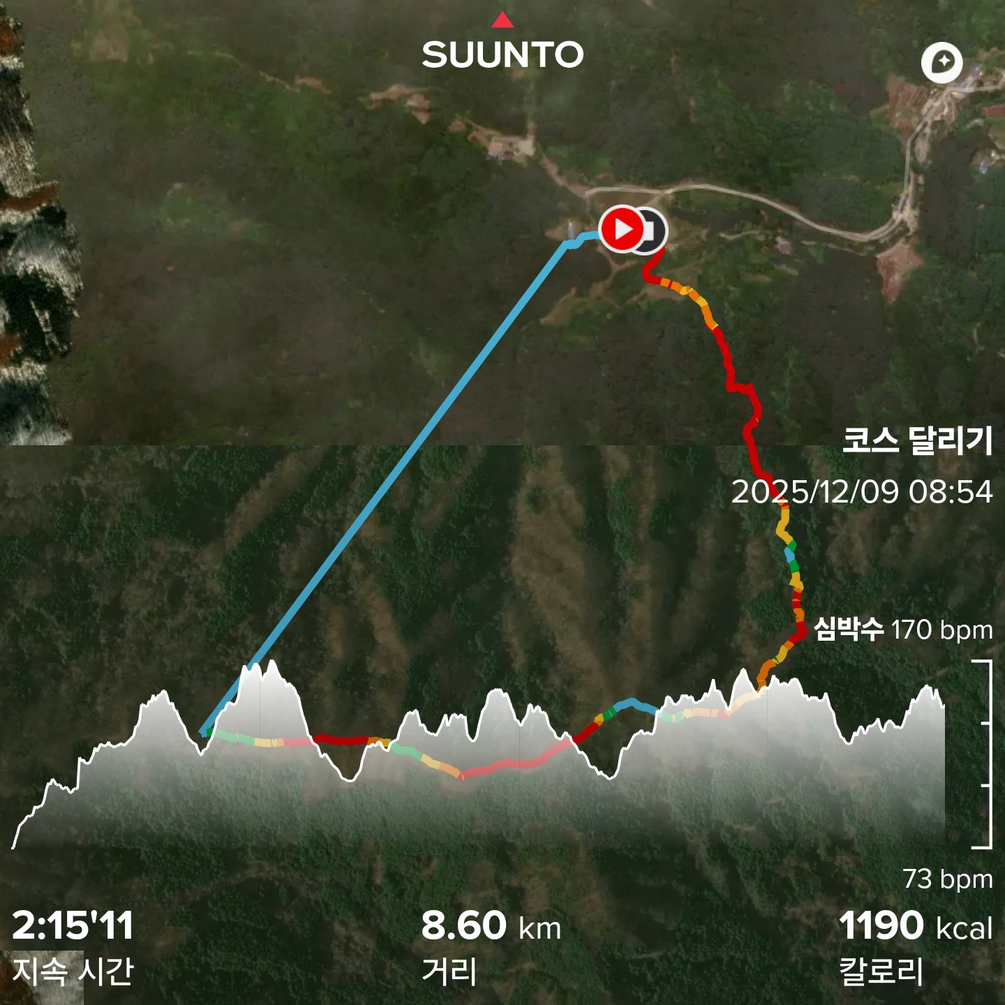 Satellite map of an 8.60 km trail running route at Yeoninsan Mountain, showing elevation profile, heart rate data, and the loop course starting and ending at Baekdun-ri Trailhead.