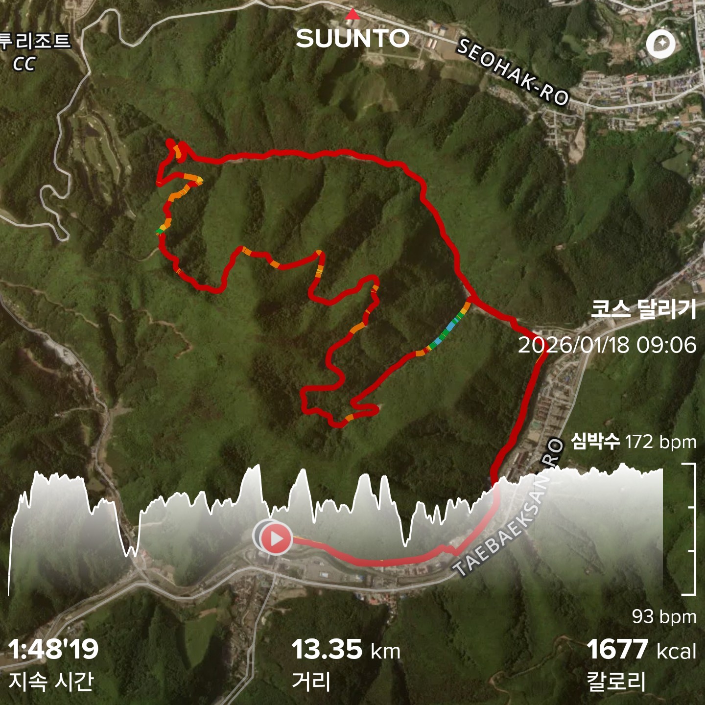 Korea Snow Trail 태백 코스의 전체 루트와 고도 변화가 표시된 겨울 트레일 러닝 경로
