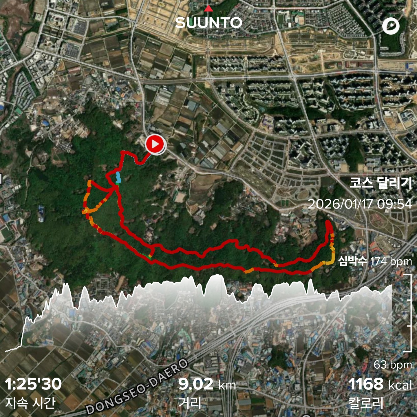 심학산 트레일러닝 9km 코스 GPS 루트와 고도 그래프 기록 화면