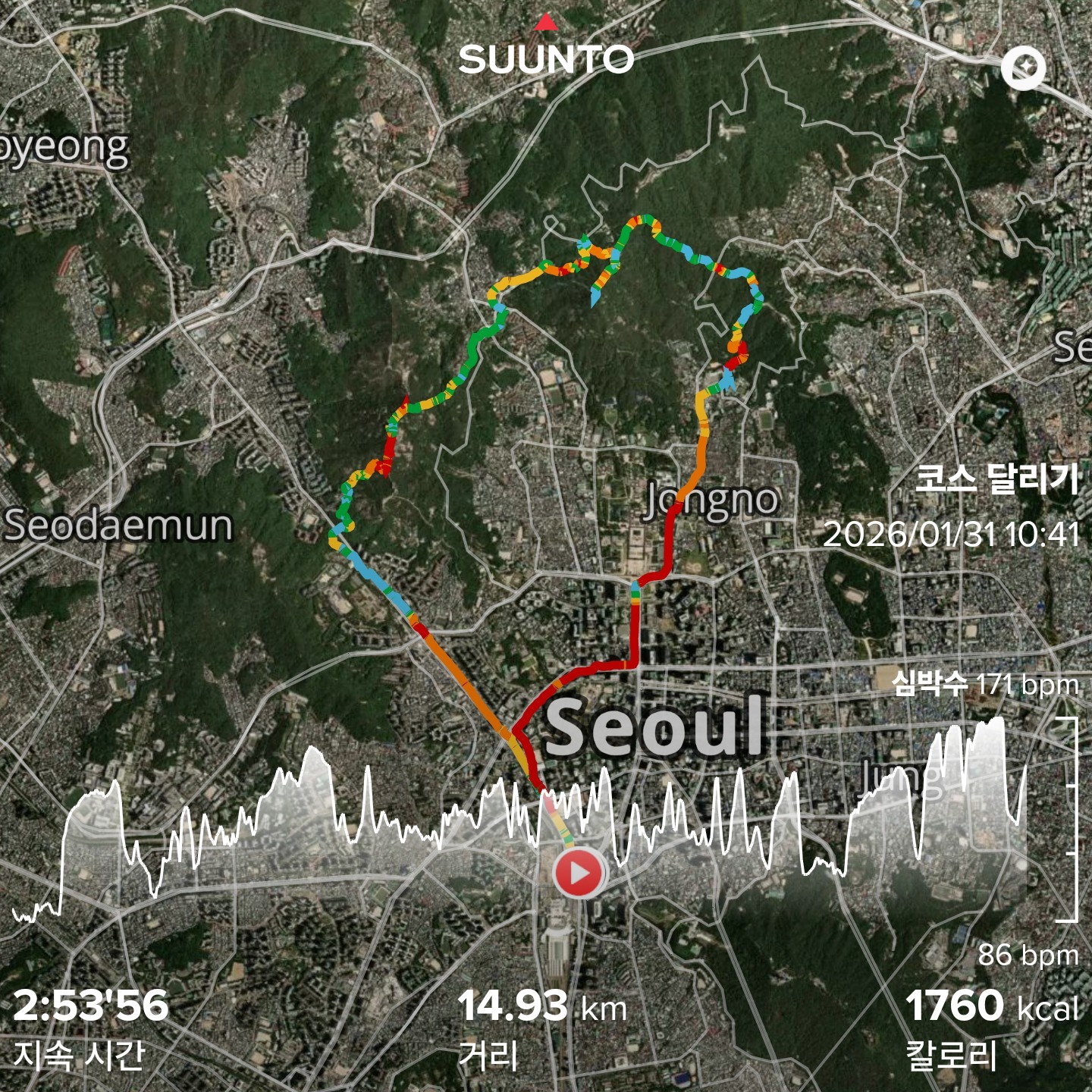 서울역 인왕산 북악산 GTXrun 도심 트레일러닝 코스 지도 14.9km SUUNTO 기록 화면